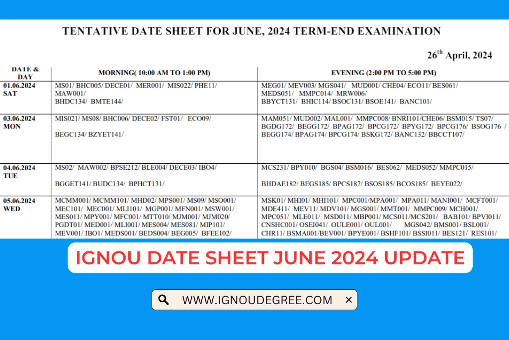 IGNOU Date Sheet June